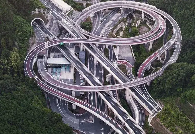 Investment Strategies